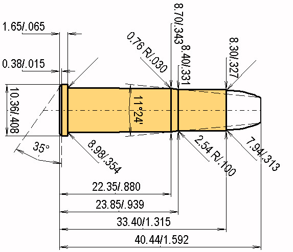 .32-20 Win. Calibres Dimensiones y especificaciones técnicas