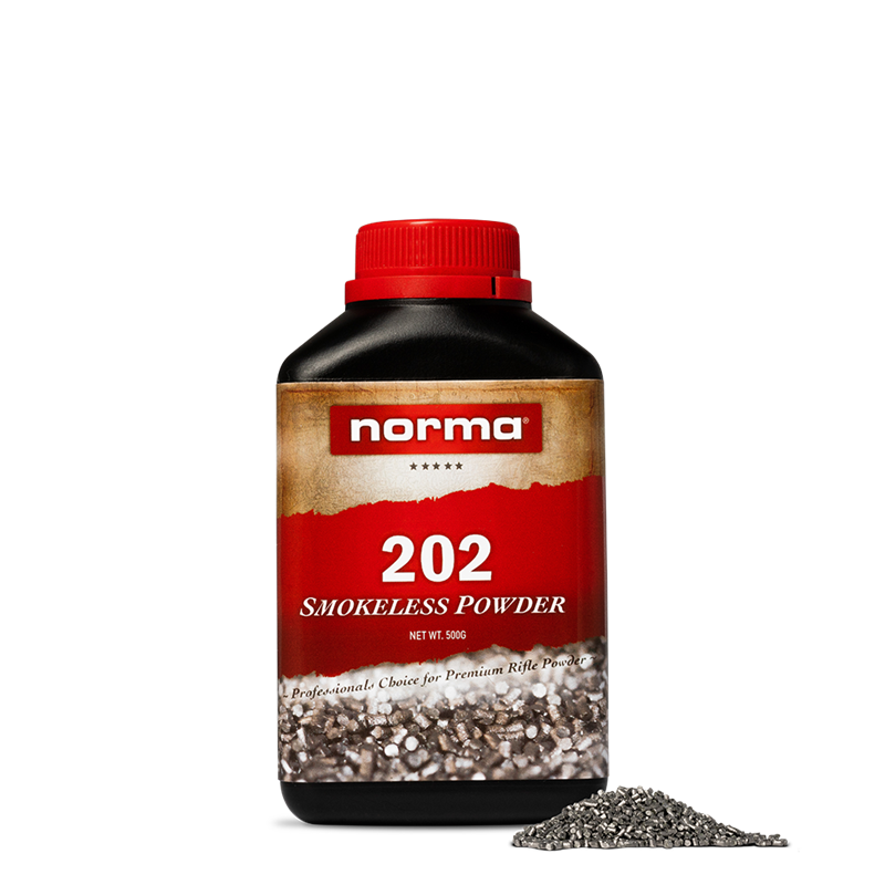 Norma 202 Pólvora Datos de Cargas