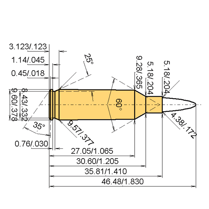 .17 Rem. Fireball Calibres Dimensiones y especificaciones técnicas