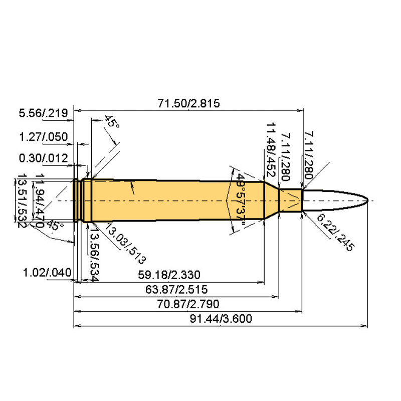 .244 H&H Mag. Calibres Dimensiones y especificaciones técnicas