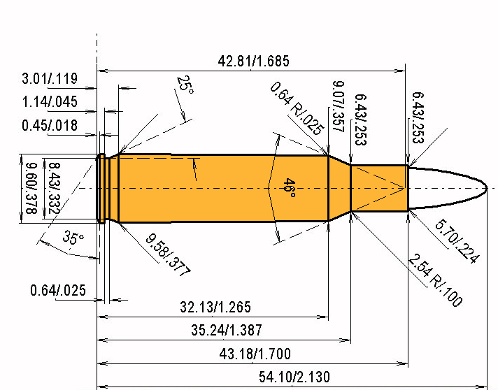 .222 Rem. Calibres Dimensiones y especificaciones técnicas